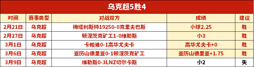 恩佐助力得,帕尔默荣获,切尔西对热,香港马会,赛程安排,赛果查询,马匹资料,赛事动态