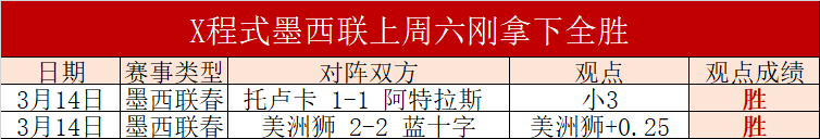 筠连山体滑,坡救援顺利,人被安全救,香港马会,赛程安排,赛果查询,马匹资料,赛事动态