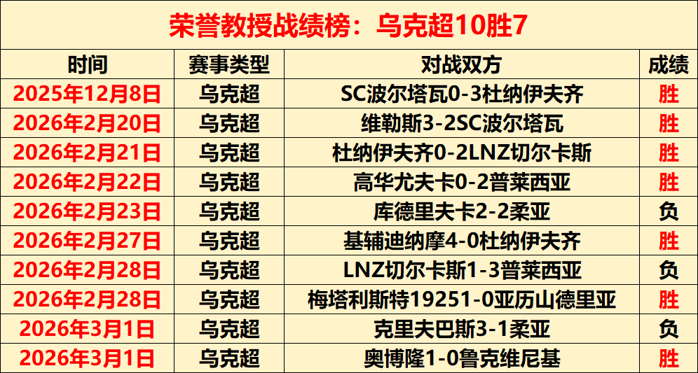 本周美乌矿,产合作协定,有望达成,香港马会,赛程安排,赛果查询,马匹资料,赛事动态