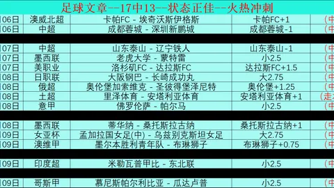 孔蒂直言：仅剩9轮，与榜首差距3分，轻言放弃冠军？太不理智！