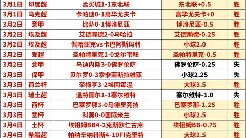 “亚冬会男子短道速滑1000米预赛半决赛”